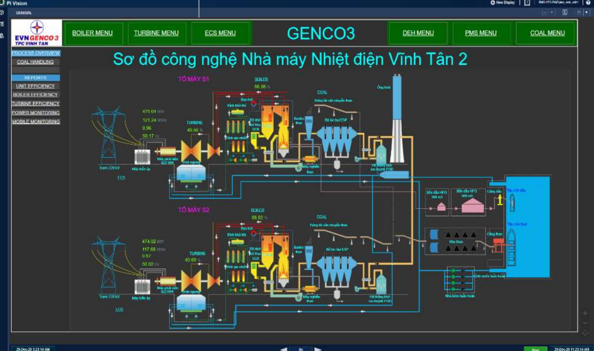 Bản tin Khoa học Công nghệ EVNGENCO3 (Quý II - Năm 2021)