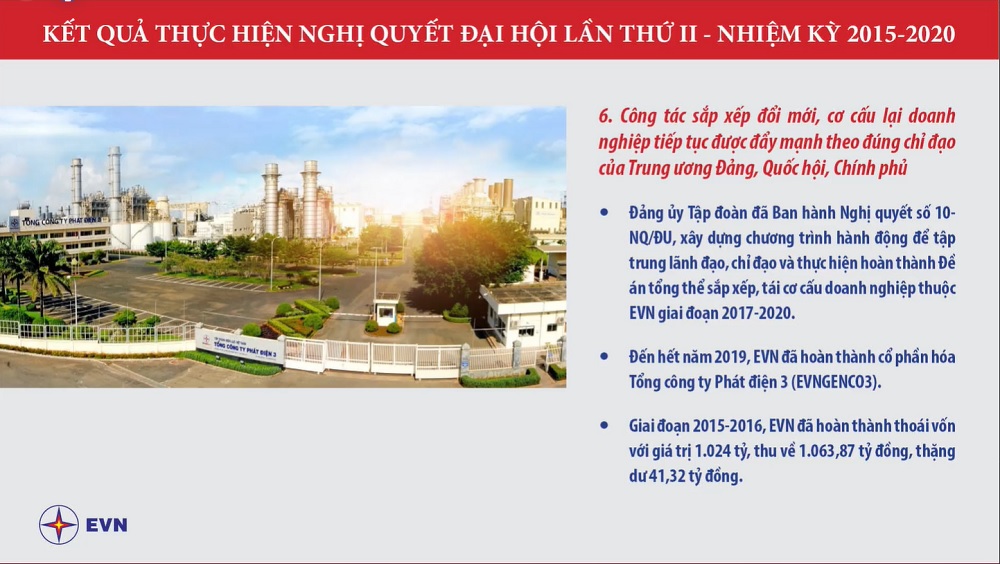 CHÀO MỪNG ĐẠI HỘI ĐẠI BIỂU ĐẢNG BỘ TẬP ĐOÀN ĐIỆN LỰC VIỆT NAM LẦN THỨ III (NHIỆM KỲ 2020 - 2025)