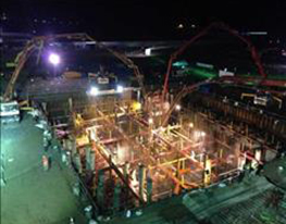 Investment – Construction
