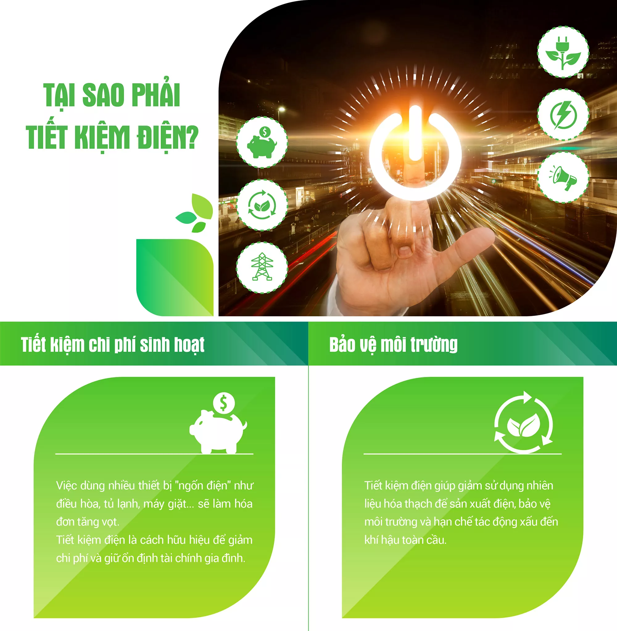 Tại sao phải tiết kiệm điện?
